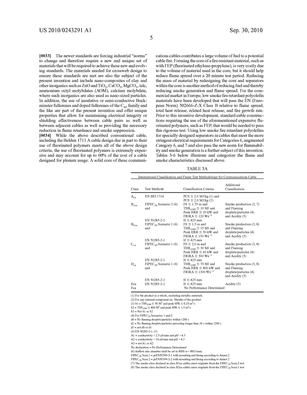 HIGH PERFORMANCE COMMUNICATIONS CABLES SUPPORTING LOW VOLTAGE AND WIRELESS FIDELITY APPLICATIONS PROVIDING REDUCED SMOKE AND FLAME SPREAD - diagram, schematic, and image 84