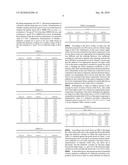 DIELECTRIC CERAMIC COMPOSITION AND ELECTRONIC COMPONENT USING THE SAME diagram and image