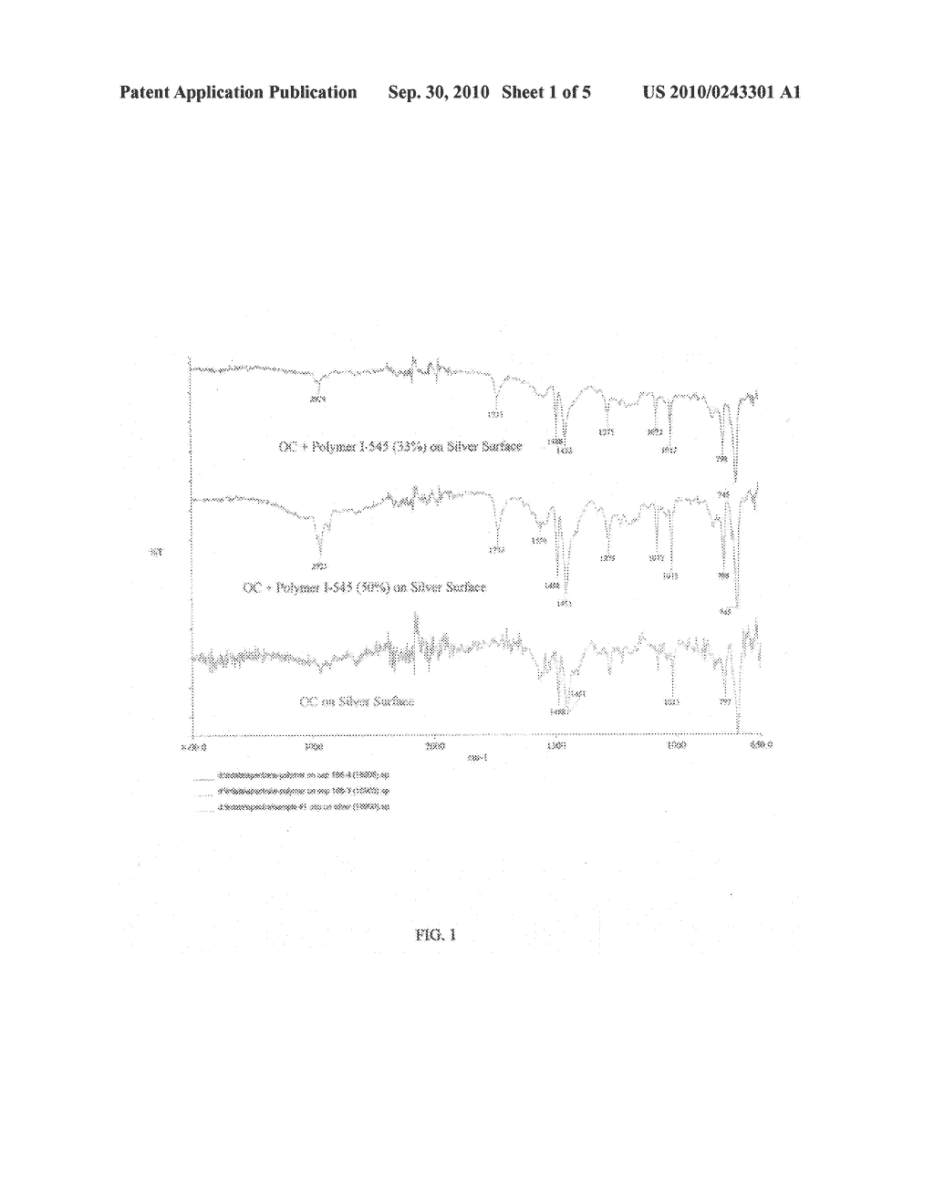 Organic polymer coating for protection against creep corrosion - diagram, schematic, and image 02