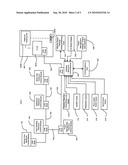 Common Interface Architecture for Horizontal Directional Drilling Machines and Walk-Over Guidance Systems diagram and image