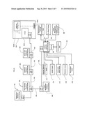 Common Interface Architecture for Horizontal Directional Drilling Machines and Walk-Over Guidance Systems diagram and image