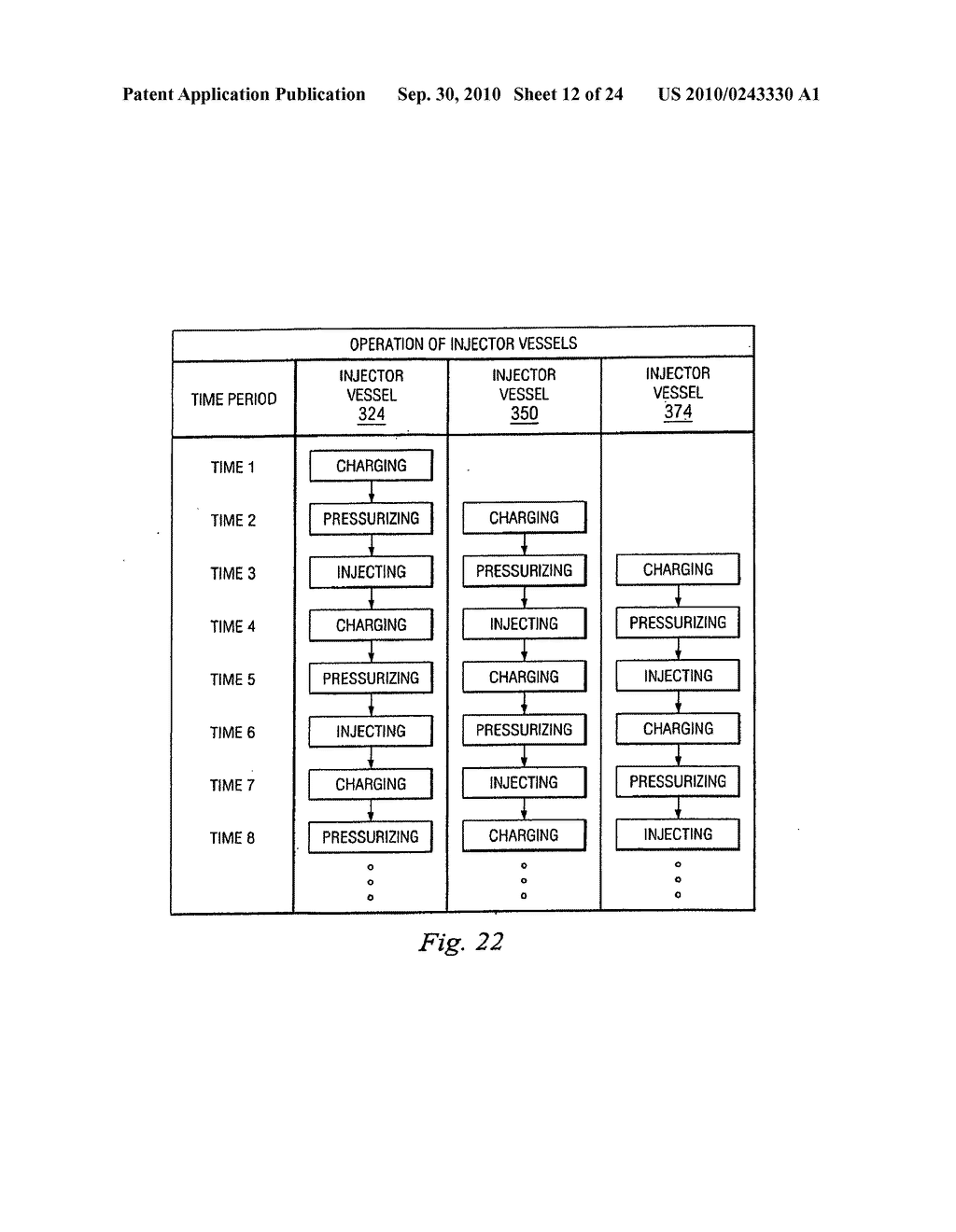 Impact Excavation System and Method With Injection System - diagram, schematic, and image 13