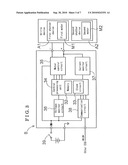 DRIVE UNIT FOR MOVABLE MEMBER diagram and image