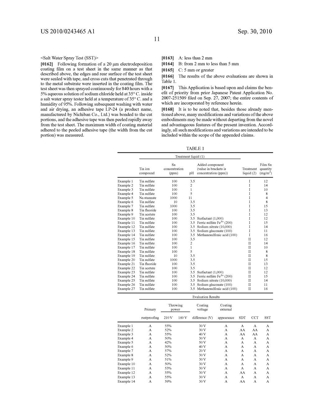 METHOD OF PRODUCING SURFACE-TREATED METAL MATERIAL AND METHOD OF PRODUCING COATED METAL ITEM - diagram, schematic, and image 13