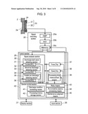 PLASMA TREATMENT APPARATUS AND PLASMA TREATMENT METHOD diagram and image