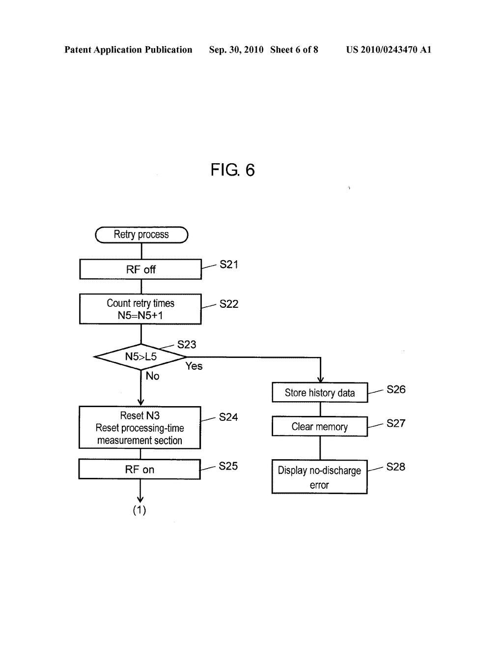 PLASMA TREATMENT APPARATUS AND PLASMA TREATMENT METHOD - diagram, schematic, and image 07