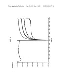 Analyte Sensor diagram and image