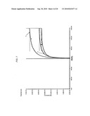 Analyte Sensor diagram and image