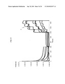 Analyte Sensor diagram and image