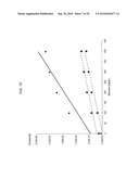 Analyte Sensor diagram and image