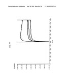 Analyte Sensor diagram and image