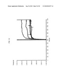 Analyte Sensor diagram and image