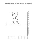 Analyte Sensor diagram and image