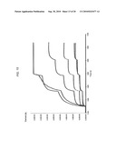 Analyte Sensor diagram and image