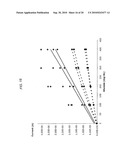 Analyte Sensor diagram and image