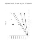 Analyte Sensor diagram and image