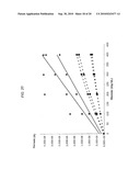 Analyte Sensor diagram and image