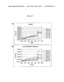 Analyte Sensor diagram and image