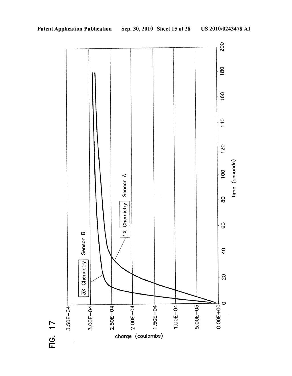 Small Volume In Vitro Analyte Sensor and Methods of Making - diagram, schematic, and image 16