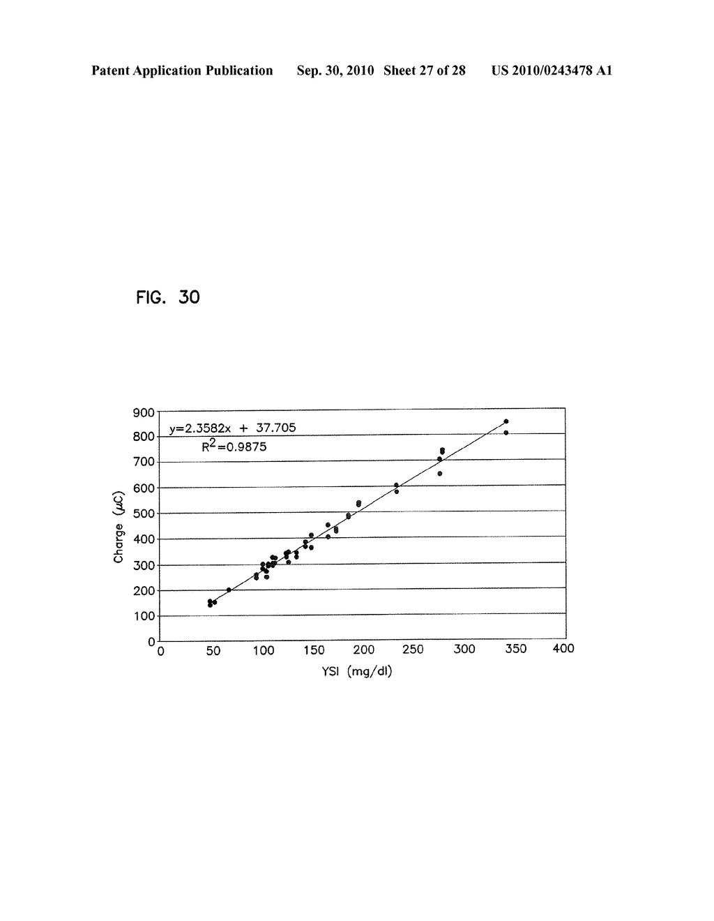 Small Volume In Vitro Analyte Sensor and Methods of Making - diagram, schematic, and image 28