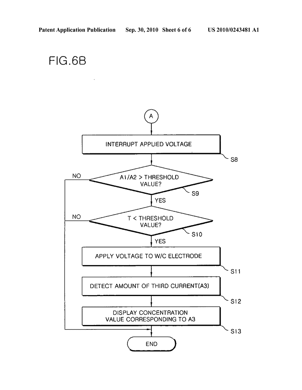 Method and apparatus for measuring sample reaction results on biosensor - diagram, schematic, and image 07