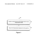 LOW SULFUR FUELS diagram and image