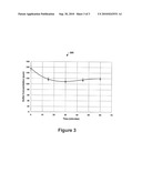 LOW SULFUR FUELS diagram and image