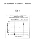 CLASSIFYING METHOD AND CLASSIFYING DEVICE diagram and image