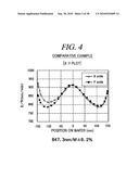 PLASMA PROCESSING APPARATUS AND PLASMA PROCESSING METHOD diagram and image