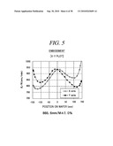 PLASMA PROCESSING APPARATUS AND PLASMA PROCESSING METHOD diagram and image