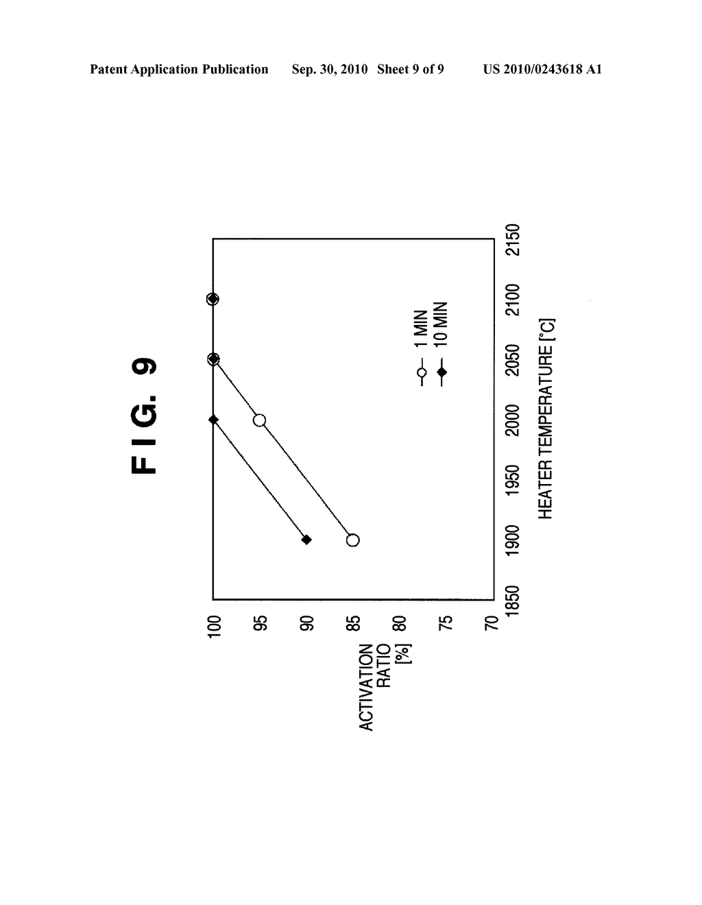 TEMPERATURE CONTROL METHOD FOR HEATING APPARATUS - diagram, schematic, and image 10