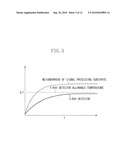 RADIATION IMAGING APPARATUS diagram and image