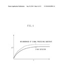 RADIATION IMAGING APPARATUS diagram and image