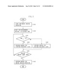 RADIATION IMAGING APPARATUS diagram and image