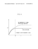 RADIATION IMAGING APPARATUS diagram and image