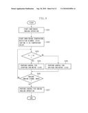 RADIATION IMAGING APPARATUS diagram and image