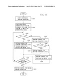 RADIATION IMAGING APPARATUS diagram and image