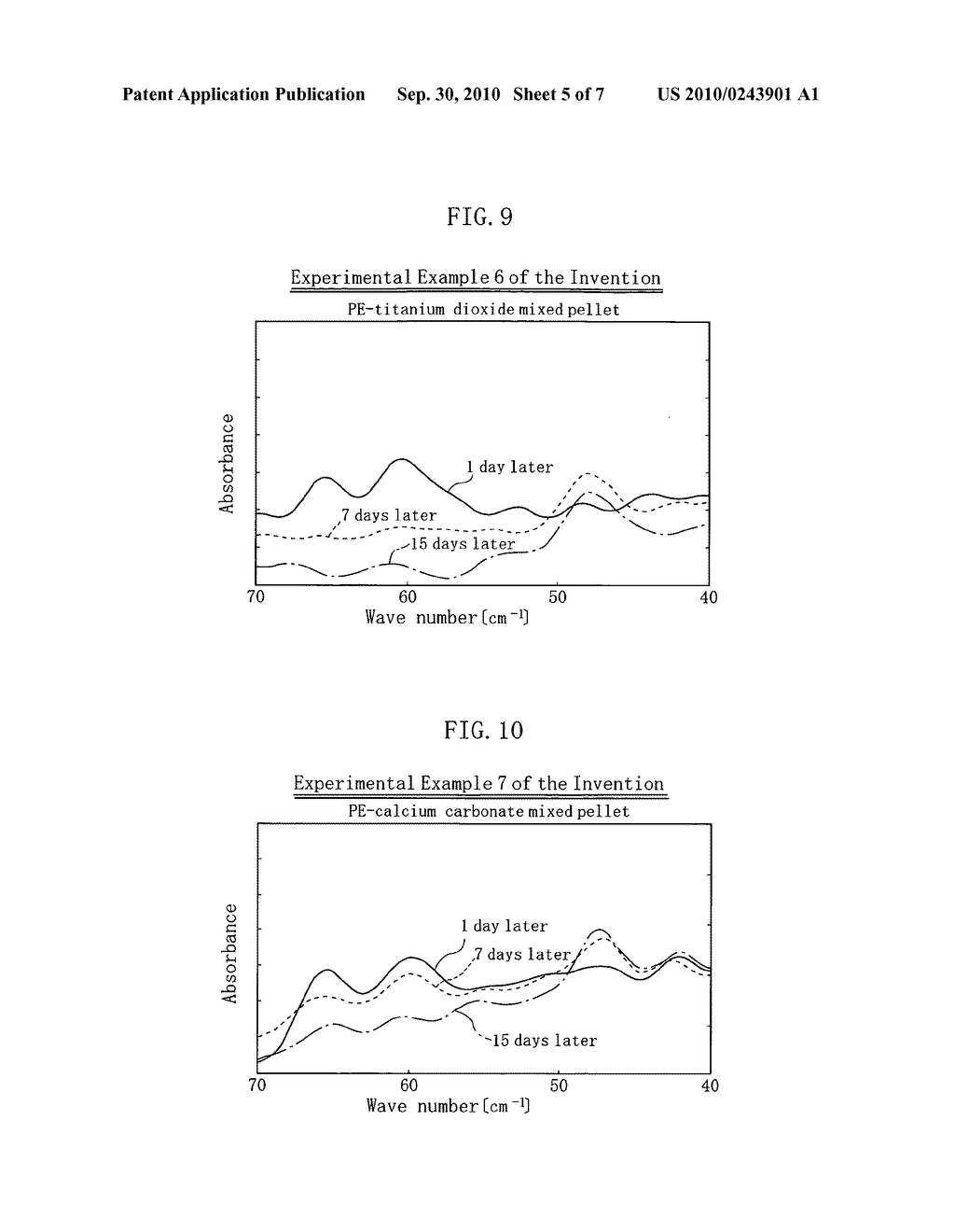 PELLET FOR USE IN SPECTROMETRY, METHOD OF PREPARING THE SAME, AND METHOD OF SPECTROMETRY - diagram, schematic, and image 06