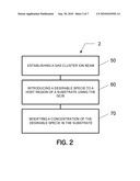 METHOD FOR ENHANCING A SUBSTRATE USING GAS CLUSTER ION BEAM PROCESSING diagram and image