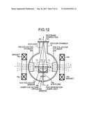 EXTREME ULTRAVIOLET LIGHT SOURCE APPARATUS diagram and image