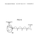 EXTREME ULTRAVIOLET LIGHT SOURCE APPARATUS diagram and image