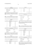 LIQUID-CRYSTALLINE MEDIUM AND LIQUID-CRYSTAL DISPLAY diagram and image