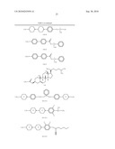 Liquid Crystalline Medium diagram and image