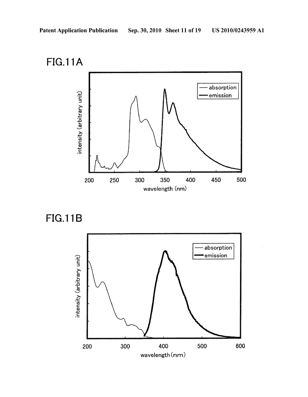 Derivative With Heteroaromatic Ring, and Light-Emitting Element, Light-Emitting Device, Lighting Device, and Electronic Device Using Derivative With Heteroaromatic Ring - diagram, schematic, and image 12