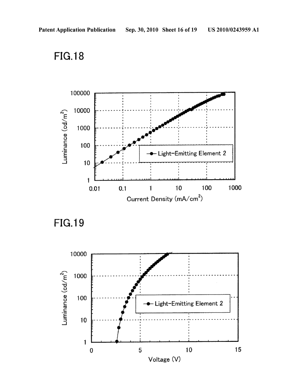 Derivative With Heteroaromatic Ring, and Light-Emitting Element, Light-Emitting Device, Lighting Device, and Electronic Device Using Derivative With Heteroaromatic Ring - diagram, schematic, and image 17