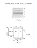 ORGANIC LIGHT-EMITTING DIODE diagram and image