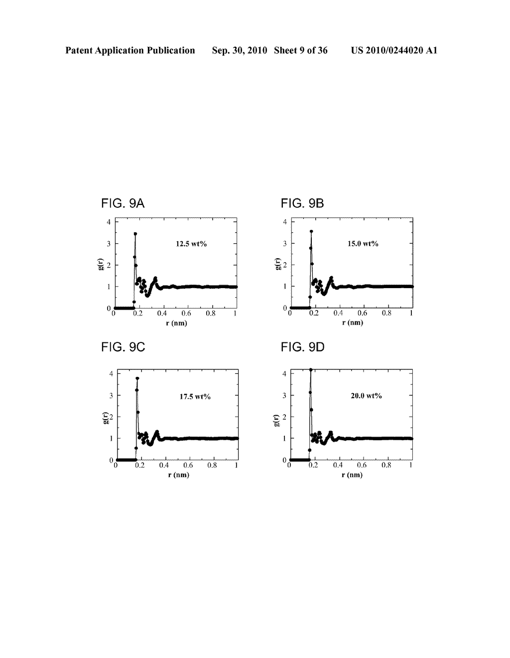 SEMICONDUCTOR DEVICE AND METHOD FOR MANUFACTURING THE SAME - diagram, schematic, and image 10