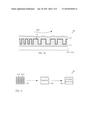 TEST SYSTEM AND METHOD OF REDUCING DAMAGE IN SEED LAYERS IN METALLIZATION SYSTEMS OF SEMICONDUCTOR DEVICES diagram and image