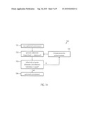 TEST SYSTEM AND METHOD OF REDUCING DAMAGE IN SEED LAYERS IN METALLIZATION SYSTEMS OF SEMICONDUCTOR DEVICES diagram and image