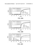 SEMICONDUCTOR DEVICE AND METHOD FOR MANUFACTURING THE SAME diagram and image